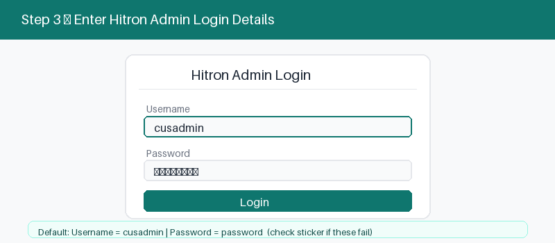 Hitron router admin login screen with username and password fields