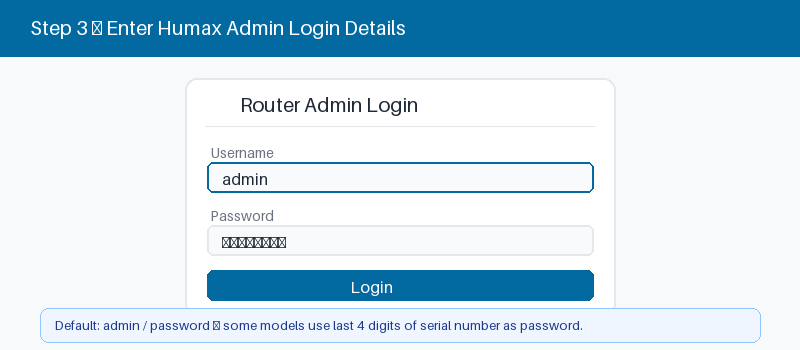 Humax router connected to a device by Wi-Fi or Ethernet