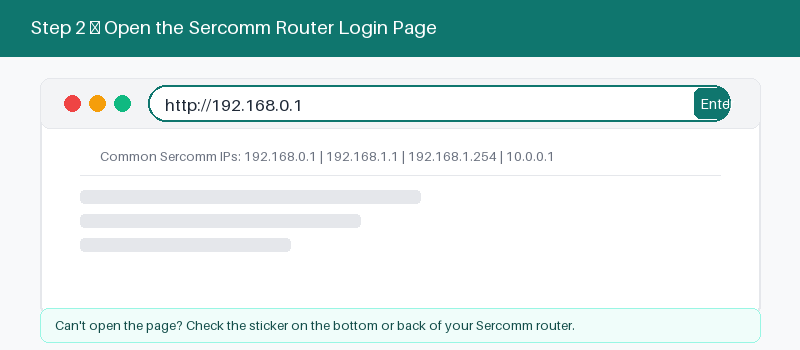 Sercomm router login page open in a web browser