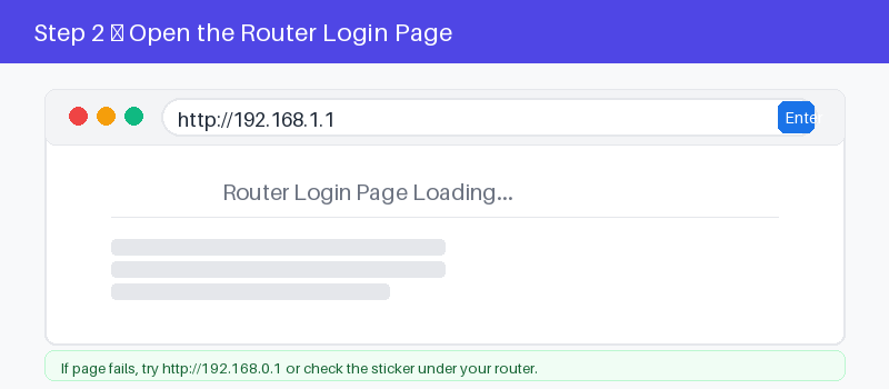 Adtran router login page open in a web browser