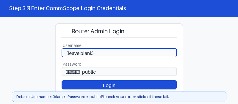 CommScope router admin login screen with username and password fields