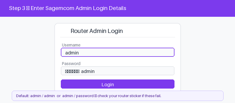 Sagemcom router admin login screen with username and password fields