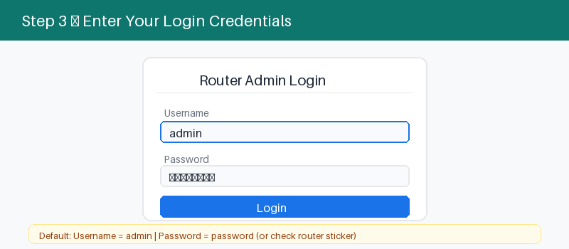 Adtran router admin login screen with username and password fields
