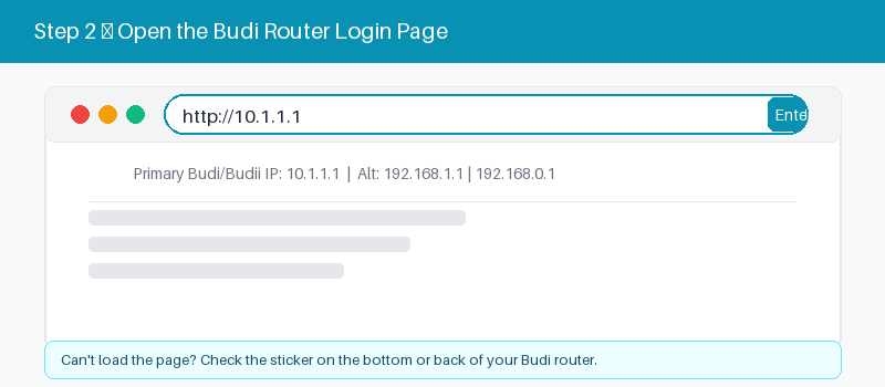 Budi router login page open in a web browser