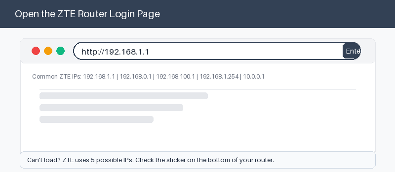 ZTE router login page open in a web browser