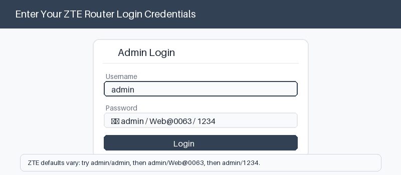 ZTE router admin login screen with username and password fields